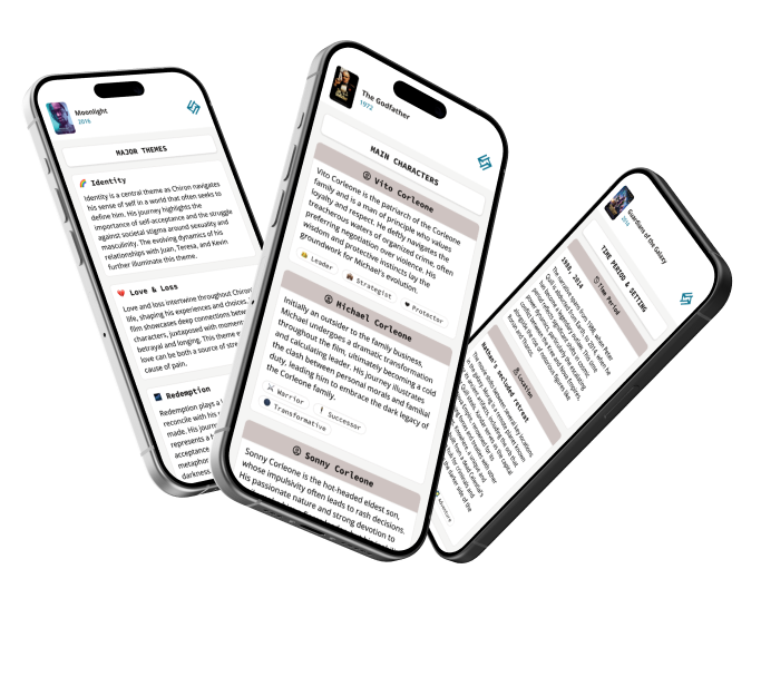 Illustration for Characters, Settings and Themes: What Gives Stories Meaning