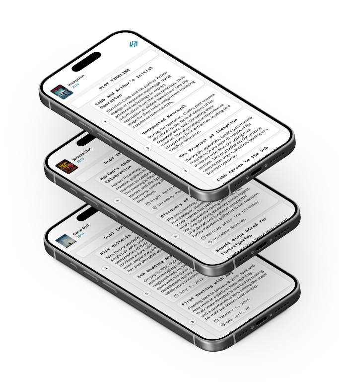 Illustration for Scene-by-Scene Timelines: Follow Every Story in Order