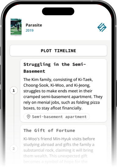 Plot Explained Mobile App Timeline Preview