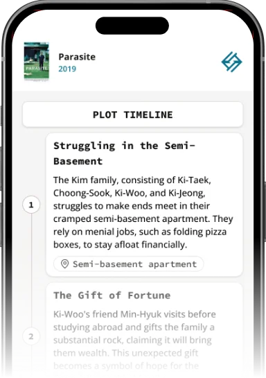 Plot Explained Mobile App Timeline Preview